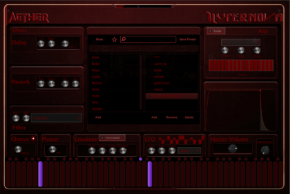 Aether Hypernova